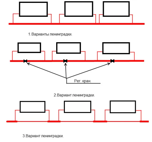 Система отопления ленинградка схема и рекомендации по монтажу