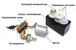 Система отопления ленинградка схема и рекомендации по монтажу