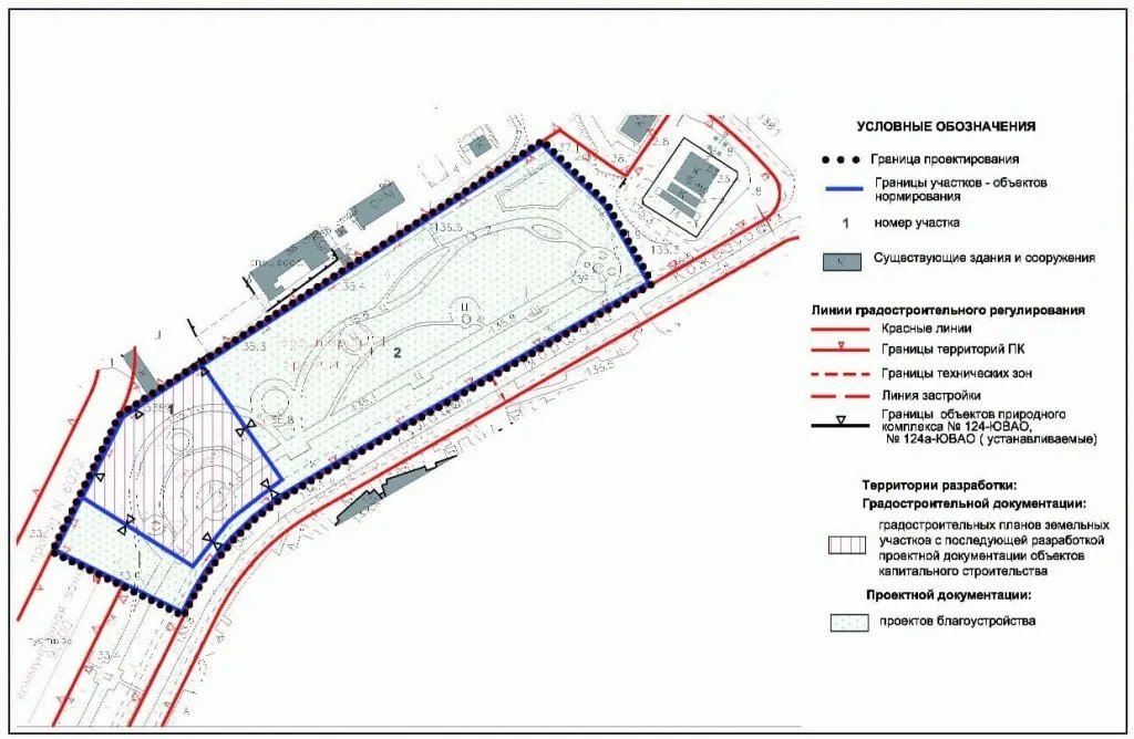 пример, как выглядит красная линия при разработке градостроительной проектной документации