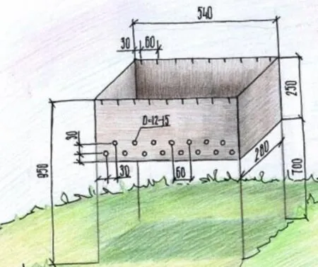 Размеры мангала из металла
