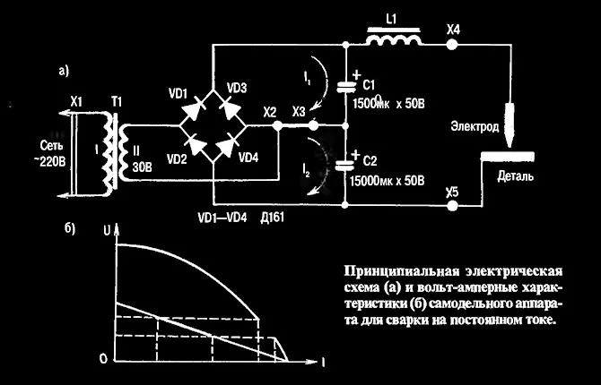 Выпрямители