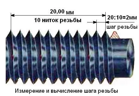 Шаг резьбы