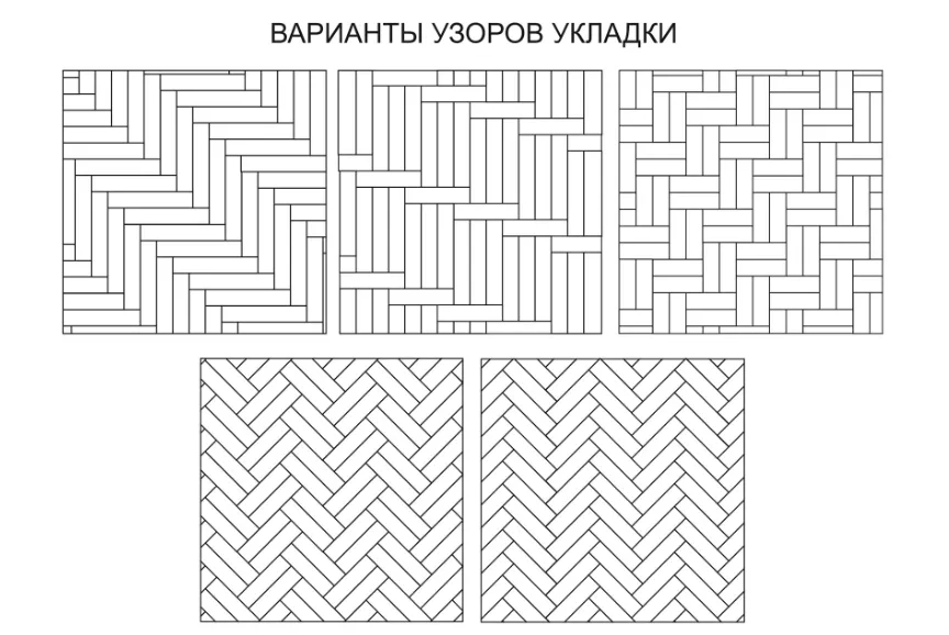 Варианты укладки плитки елочкой