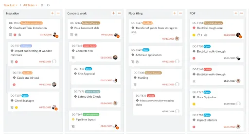 Zoho Projects программа для управления проектами