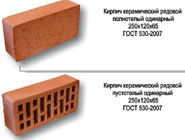 Полнотелый и пустотелый керамический кирпич.