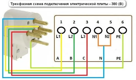 Схема подключения электрической печи к трехфазной сети 380В