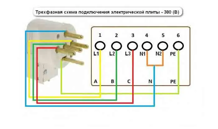 Подключение печи к трехфазной сети