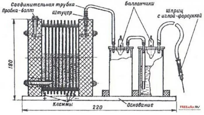 Как определить жесткость воды