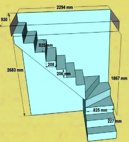 Рассчитать лестницу с забежными ступенями