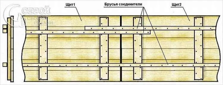 домик с имитацией бруса