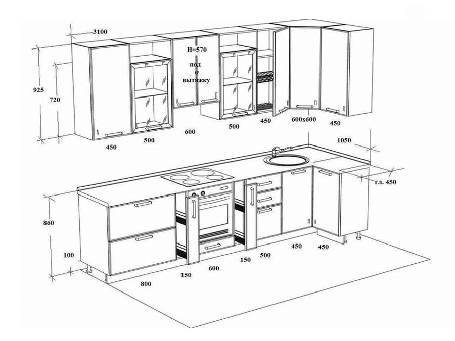 Стандарты размеров для кухонных шкафов