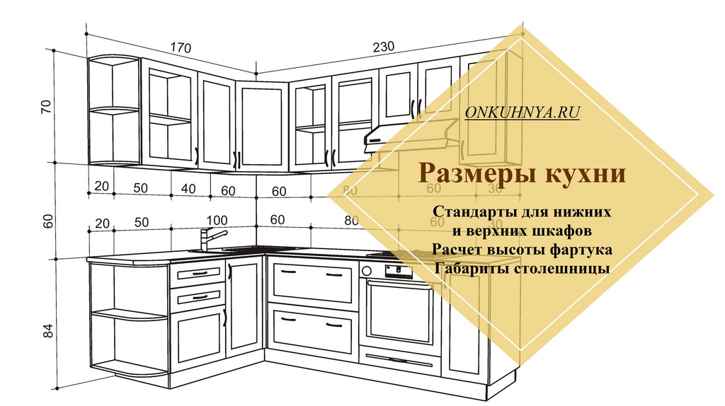 Размеры кухни: стандарт для верхних