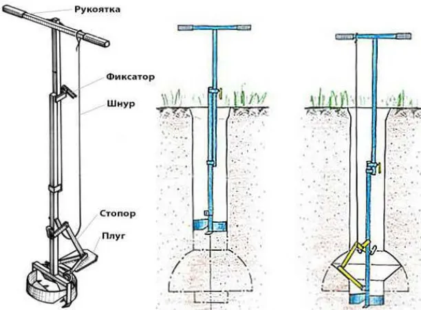 Фундамент для забора ТИСЭ