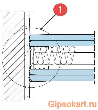 peregorodka svoimi rukami 3