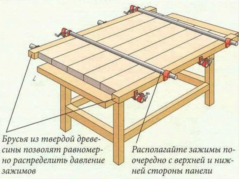 Склейка массива