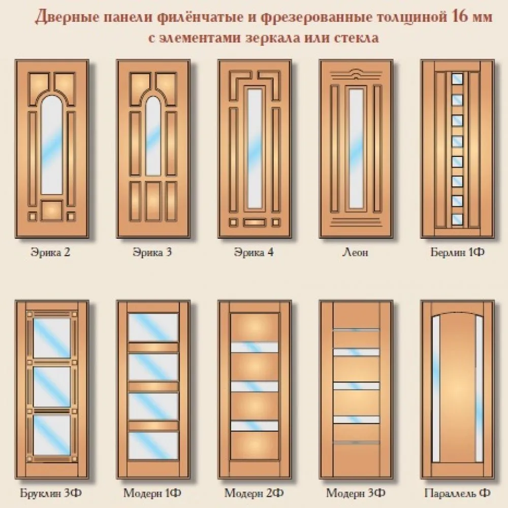 Технология изготовления деревянных дверей своими руками