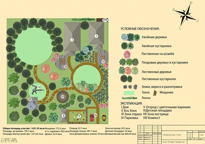 проект озеленения и озеленения