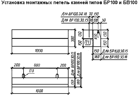 ГОСТ 6665-91. Камни бетонные и