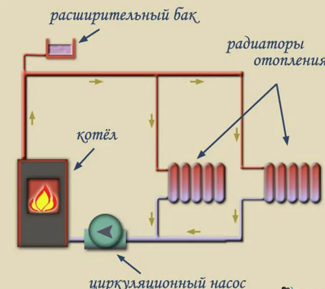 баня два этажа проект
