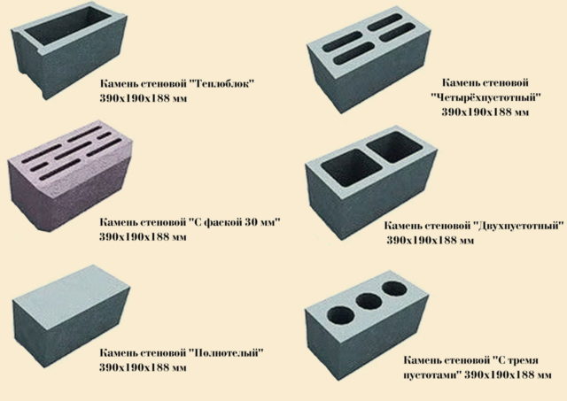 Виды строительных блоков