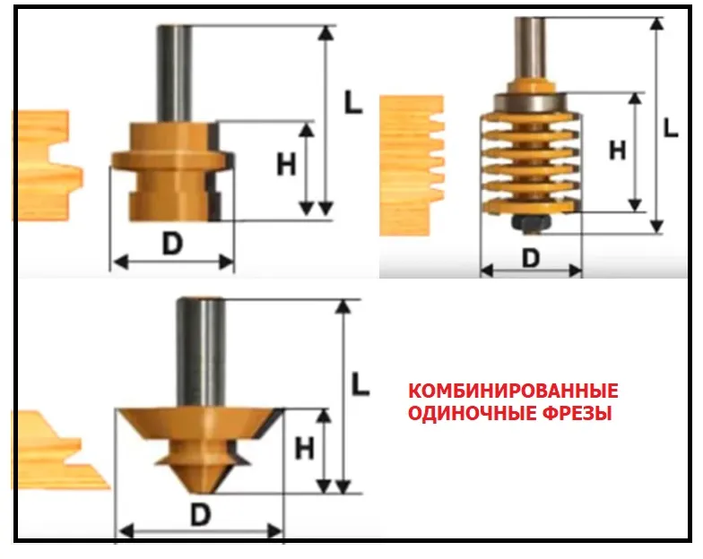 Одиночные комбинированные фрезы