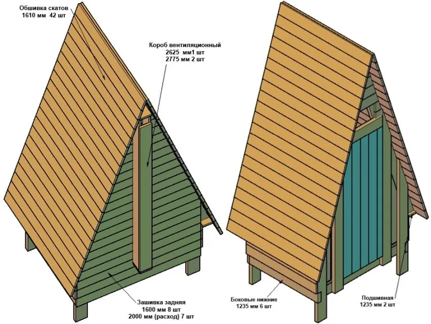 Туалет "Шалаш", рисунок 5: внешняя обшивка