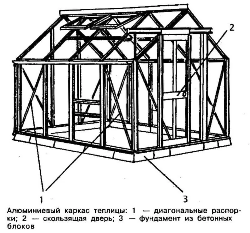 диагональные распорки