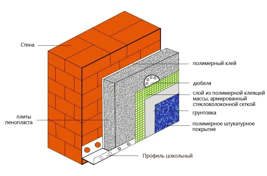 схема