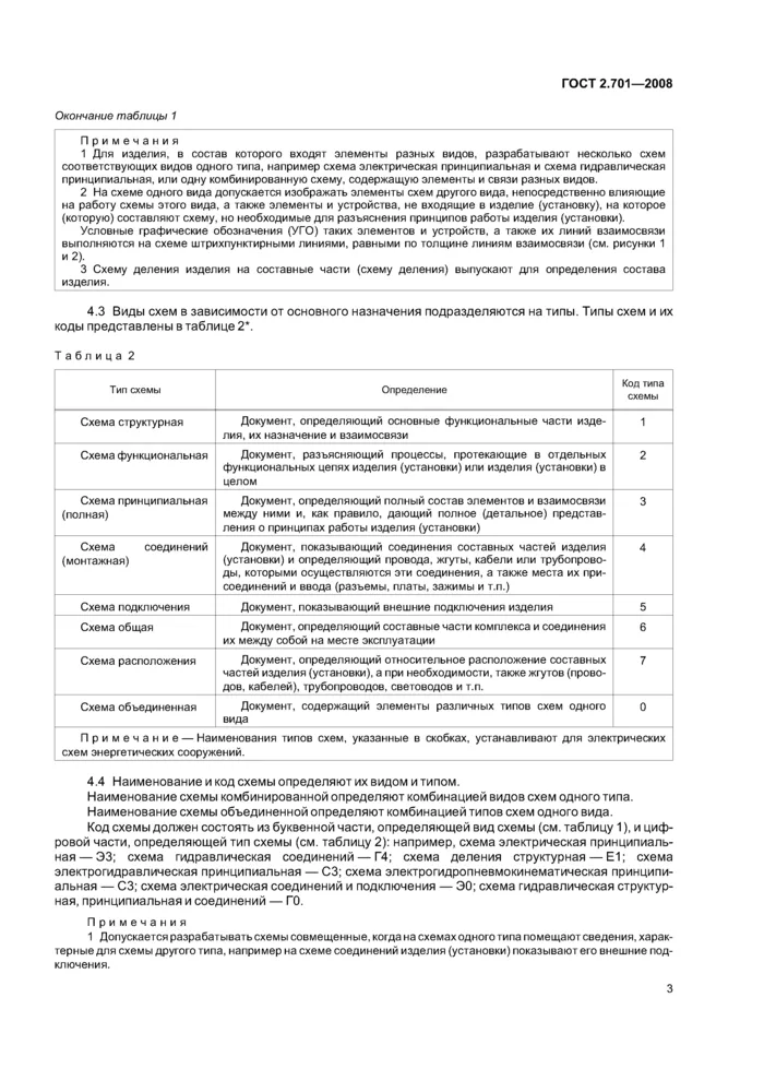 Стр. 5