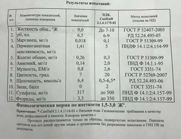 Смотрим жесткость 9 мг-экв/л