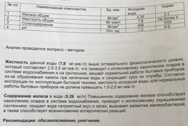 Экспресс метод показывает нам жесткость только 7.8 мг-экв/л