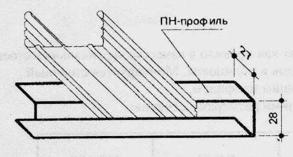 Как обшить комнату гипсокартоном с трубами отопления