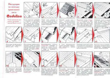 Чем крепить ондулин и какое количество гвоздей необходимо на лист