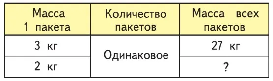 математика 3 класс учебник 2 часть Моро страница 9.