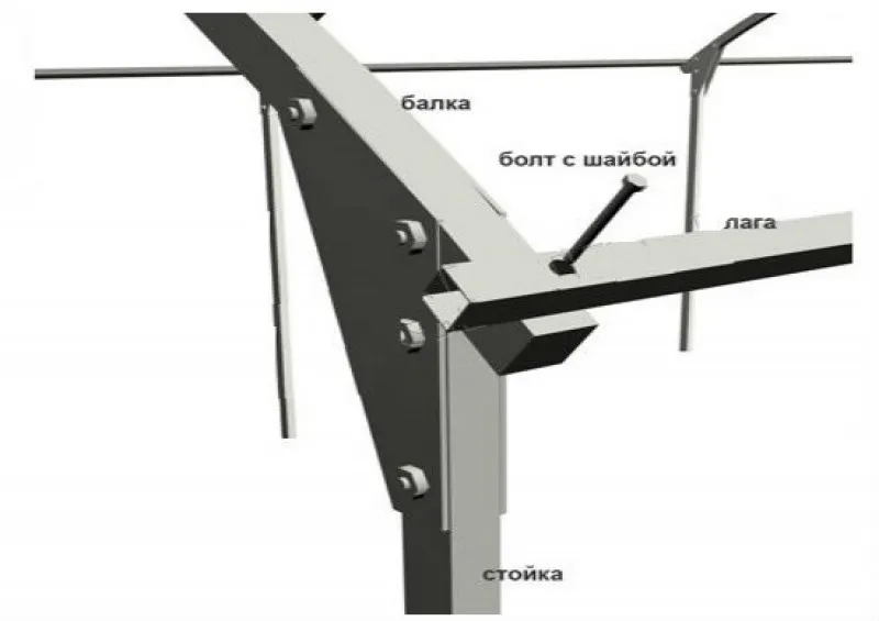 Монтаж при помощи болтов фермы на металлокаркас навеса