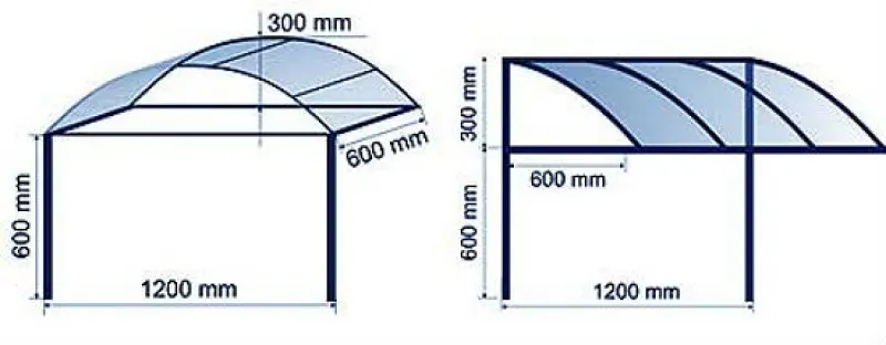 Виды металлических навесов для крыльца