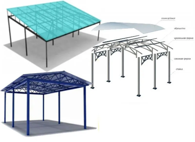 Виды металлических навесов для изготовления своими руками