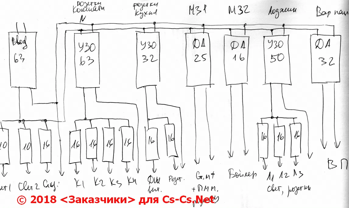 Блок-схема щита, сделанная от руки - всё понятно