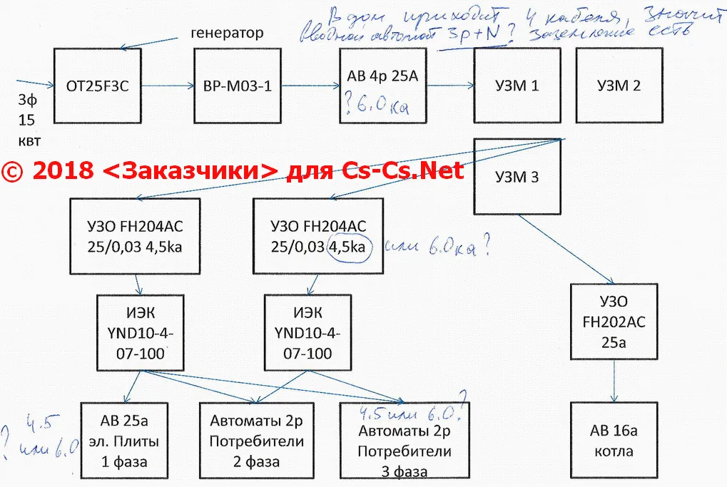 Заказчик перерисовал нормальную блок-схему щита