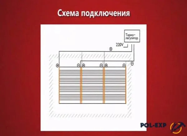 Схема подключения