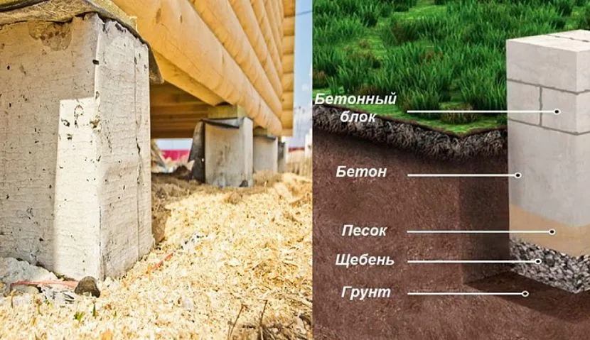 Столбчатый фундамент Столбчатый фундамент
