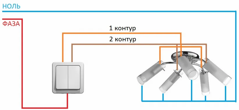 Схема 1