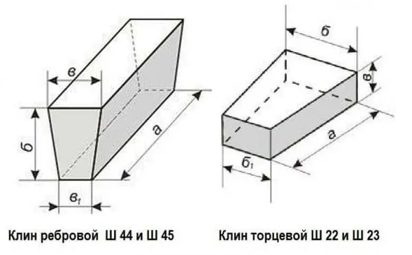 Клин торцевой и ребровой