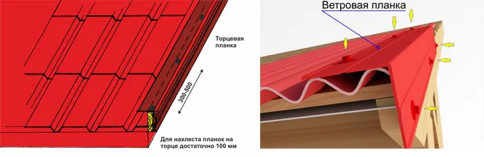 Как крыть крышу профнастилом своими руками правильно