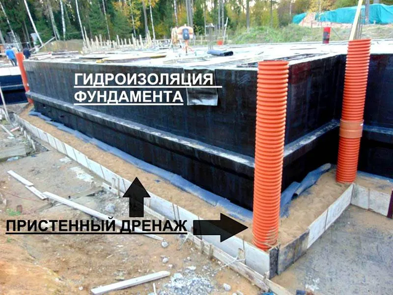 В этом проекте эффективность отведения вод увеличена с помощью дополнительных вертикальных компонентов дренажной защиты В этом проекте эффективность отведения вод увеличена с помощью дополнительных вертикальных компонентов дренажной защиты