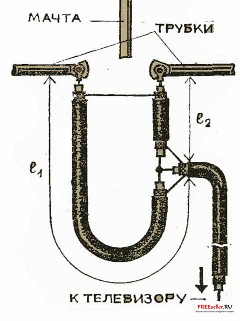 Простейшая телевизионная антенна своими