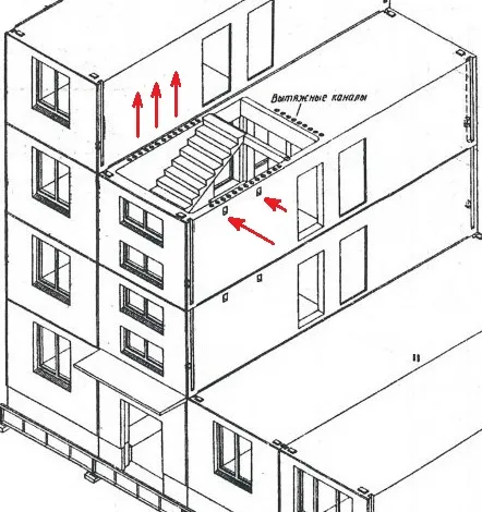 вытяжные каналы панельного дома