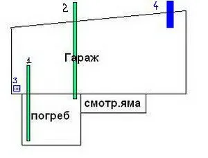 Отдельное расположение погреба и смотровой ямы