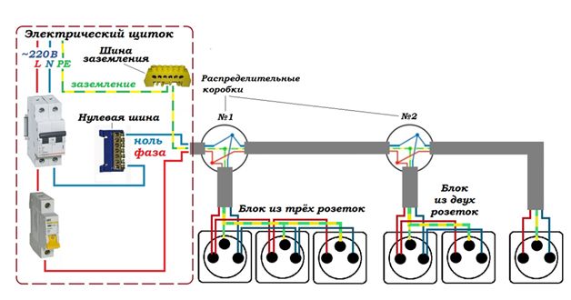 Как из одной розетки сделать несколько Как из одной розетки сделать несколько