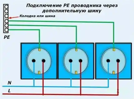 Последовательное и параллельное Последовательное и параллельное